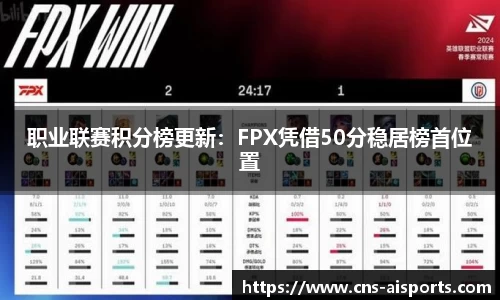 职业联赛积分榜更新：FPX凭借50分稳居榜首位置